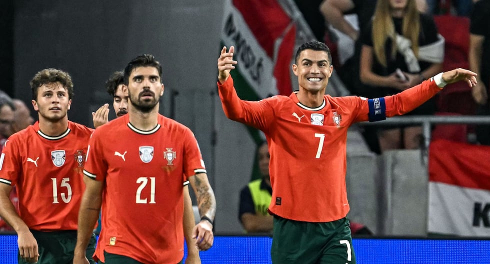 VT Markets firma con la Federación Portuguesa de Cristiano Ronaldo – Notifrontera