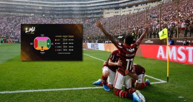 Final Copa Libertadores 2025: Conmebol confirmó precio de las entradas para el Flamengo vs Palmeiras en el Estadio Monumental de Lima | FUTBOL-INTERNACIONAL – Notifrontera