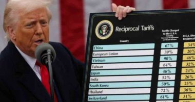 La Corte Suprema contraataca los aranceles recíprocos de Trump

 – Notifrontera